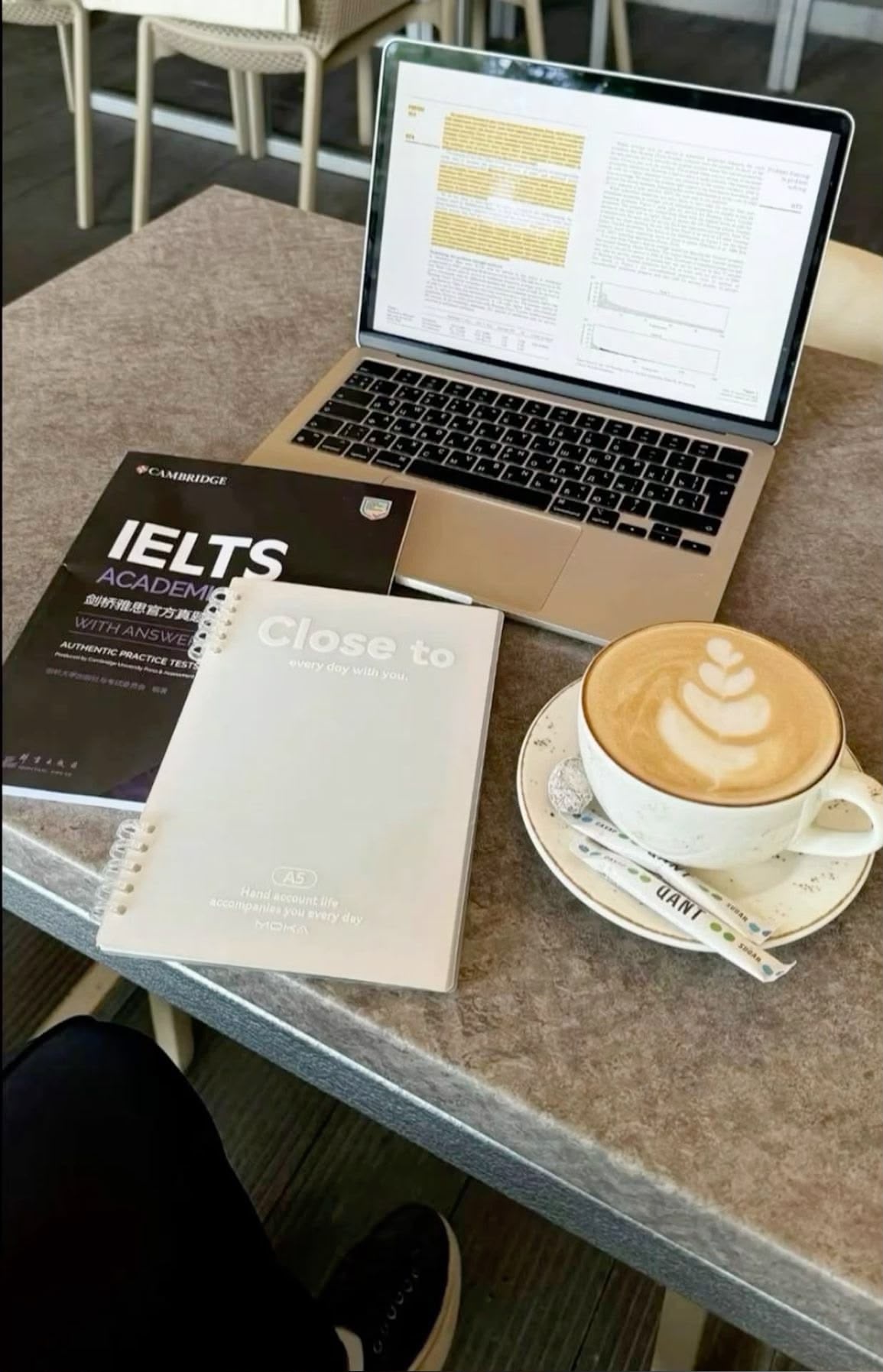 Подготовка за IELTS